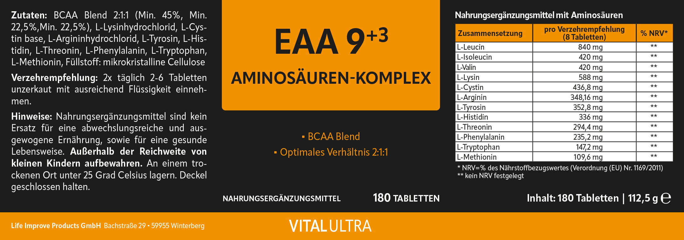 Produktabbildung oder Infografik