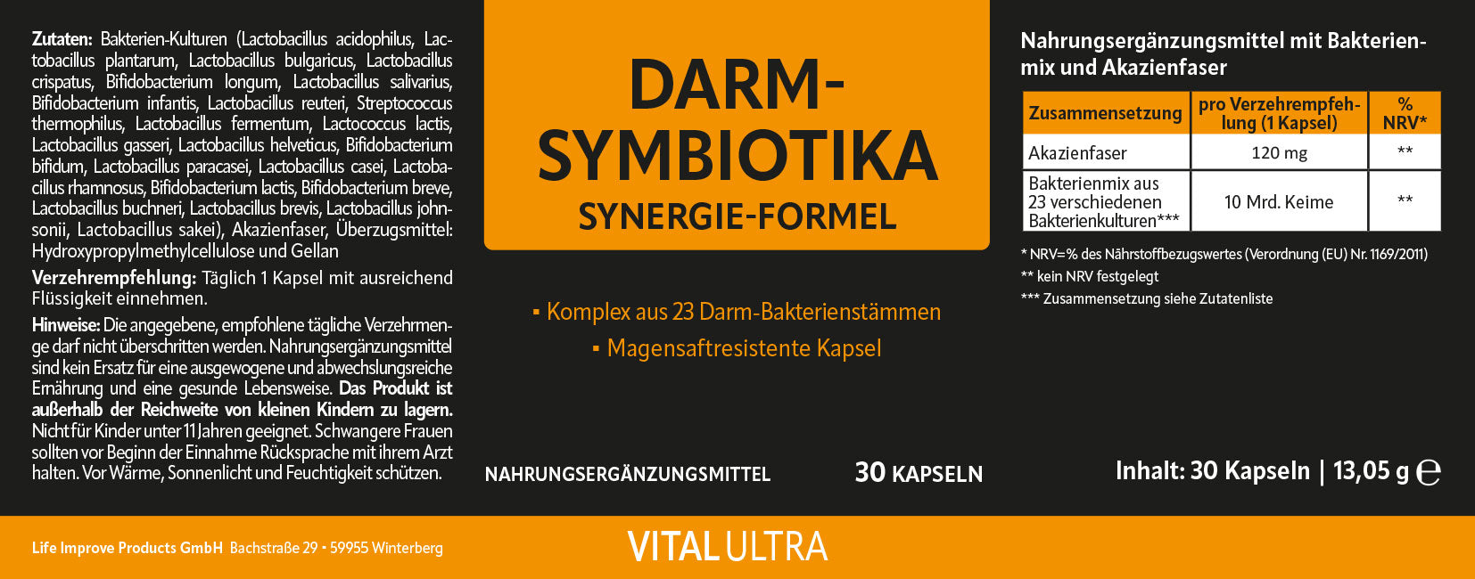Produktabbildung oder Infografik