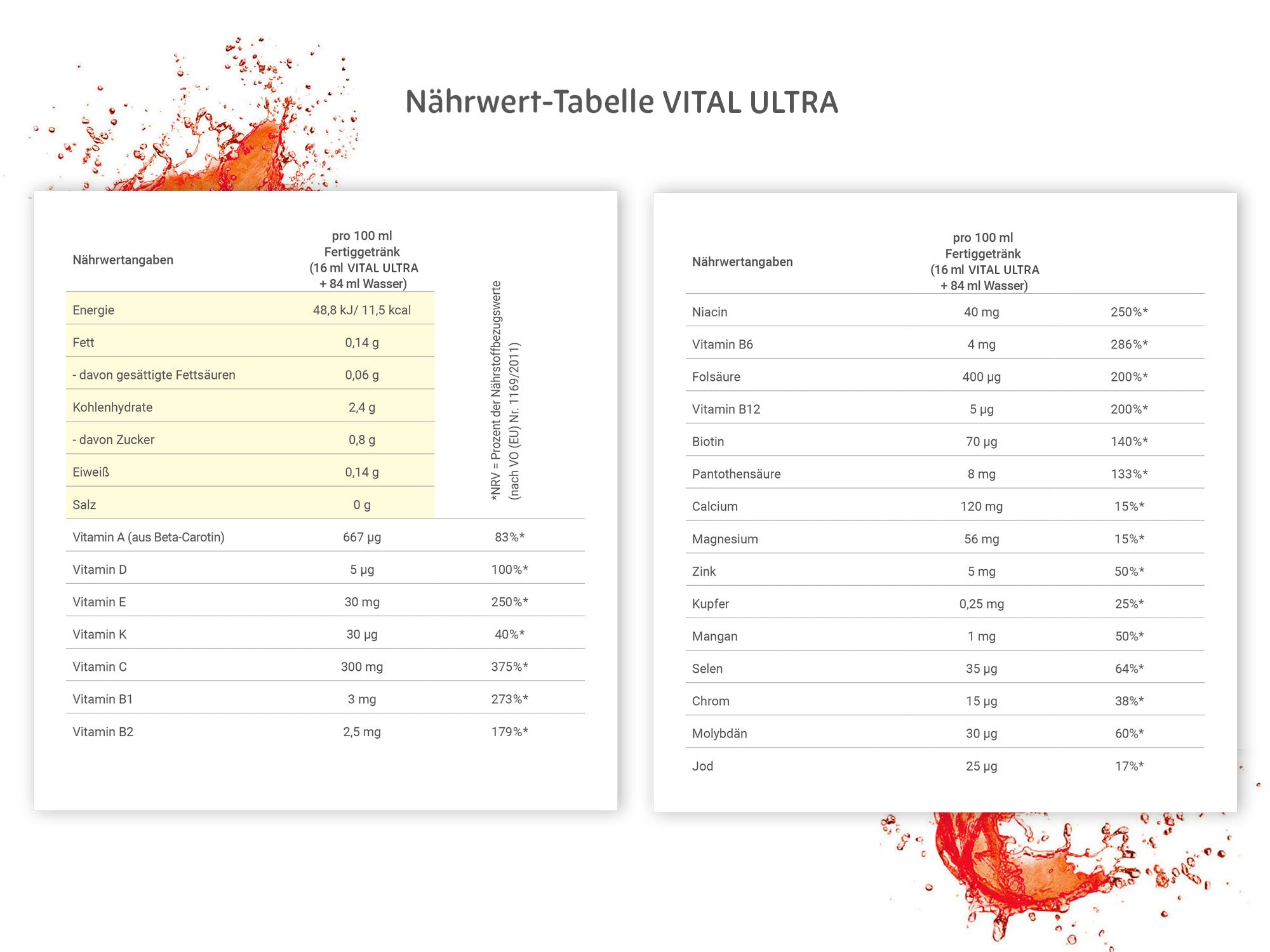 Nährwerttabelle Vital Ultra